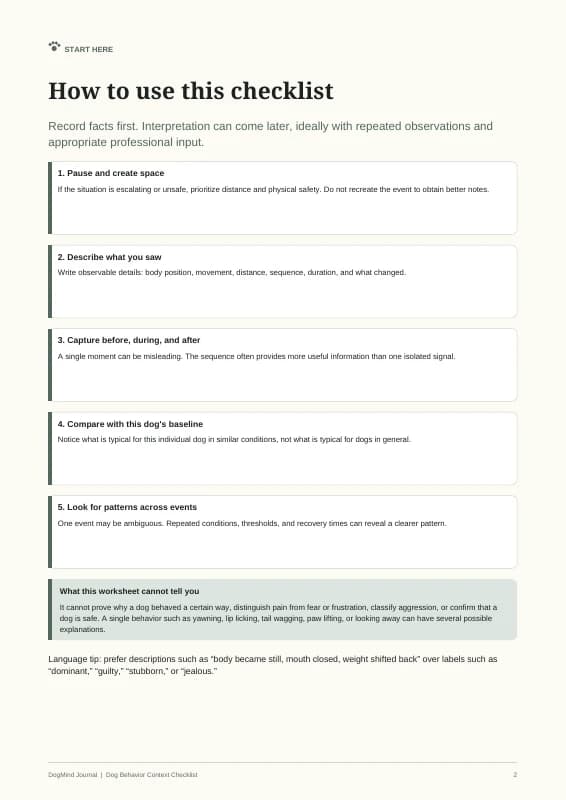 A second page from the Dog Behavior Context Checklist.